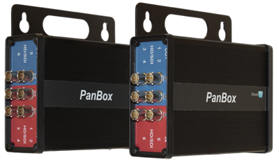 PanBox